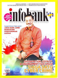 Image of Infobank: Satisfaction, Loyalty & Engagement (SLE) 2022 Siaga Satu Cyber Crime