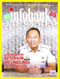 Image of Infobank: Jasa Raharja 61 Tahun Melindungi Indonesia