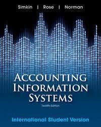 Accounting information systems: international student version